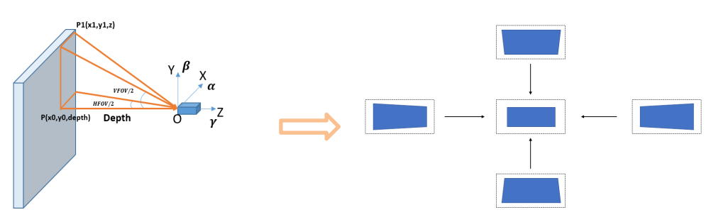 華體會(huì)手機(jī)網(wǎng)頁(yè)版